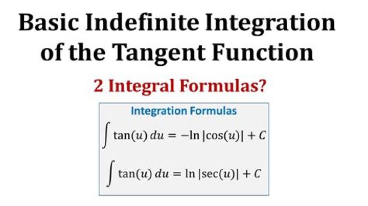 transformation of integral from 0 to infinity to 0 to 1
