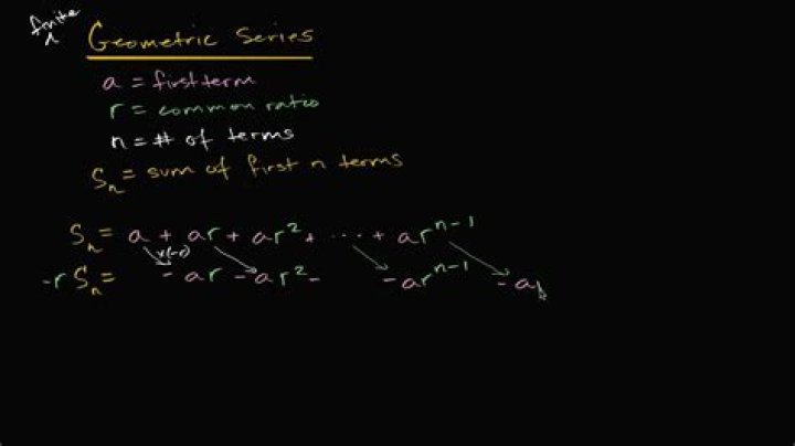 trouble finding $a$ and $r$ for geometric series formula