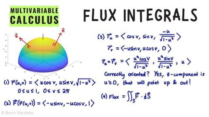 Trying to calculate a flux integral