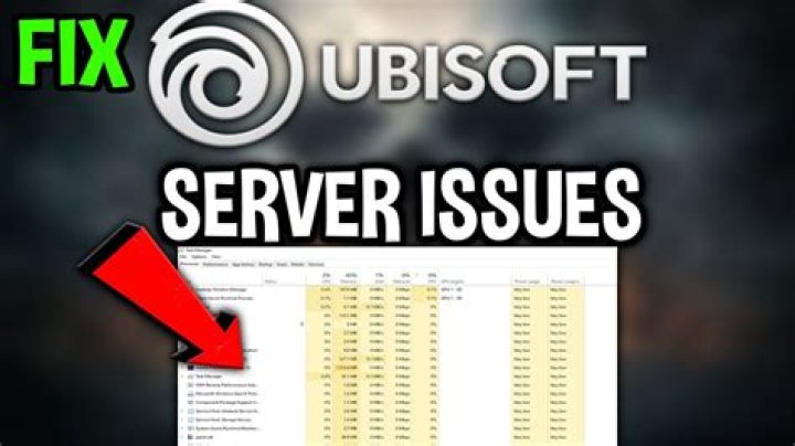 Ubisoft server problem in every AC game