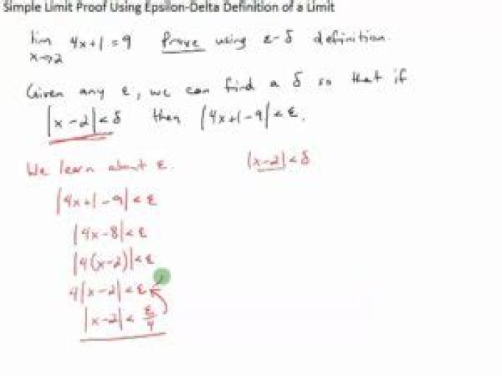 Understanding Epsilon-Delta Proof