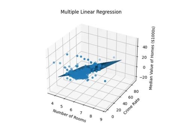 Understanding the definition of tensors as multilinear maps