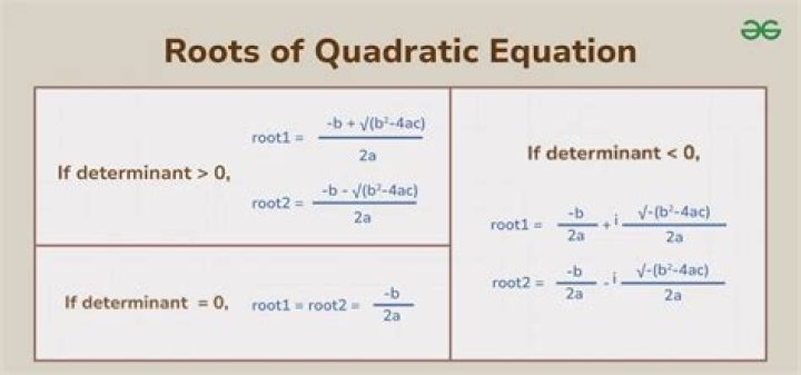 Understanding the term 