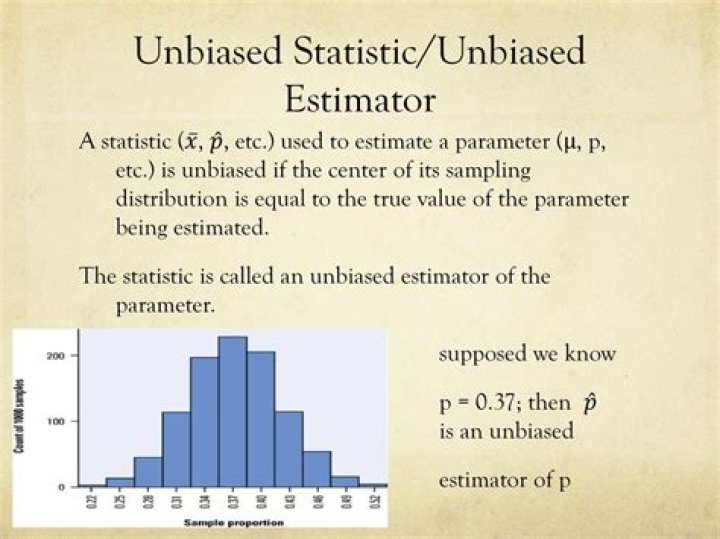 Understanding the unbiased estimator