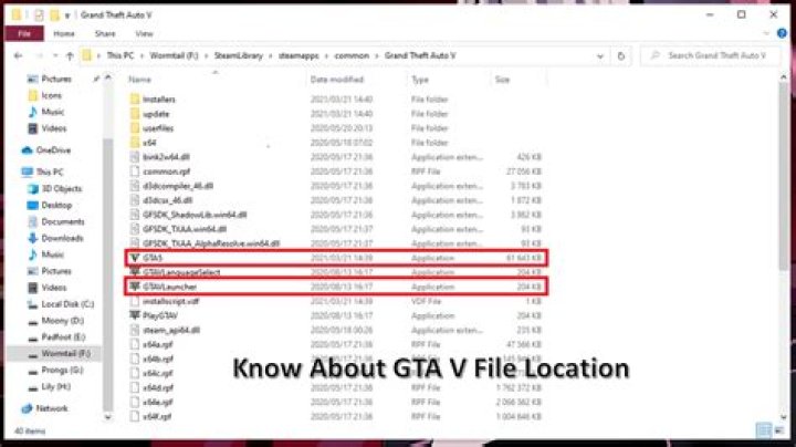 Upgrade edition of GTA V?