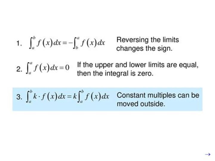 Upper and lower limits of integration