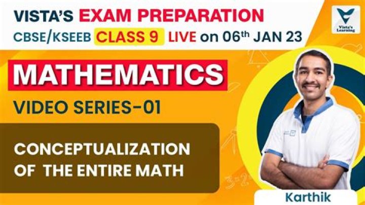 User Karthik Yegnesh - Mathematics Stack Exchange