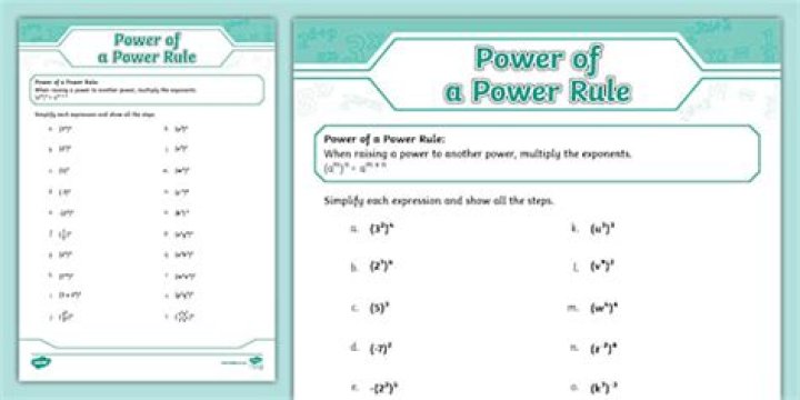 Using the power rule instead of the reciprocal rule?