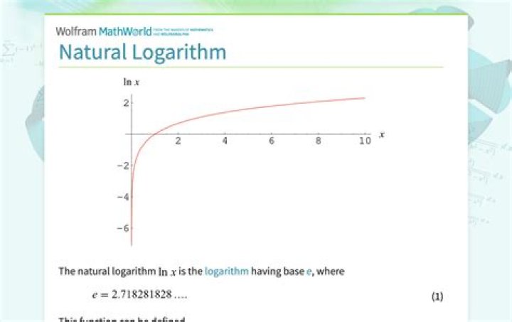 Value of Logarithm of negative number