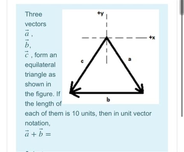 Vectors that form a triangle!