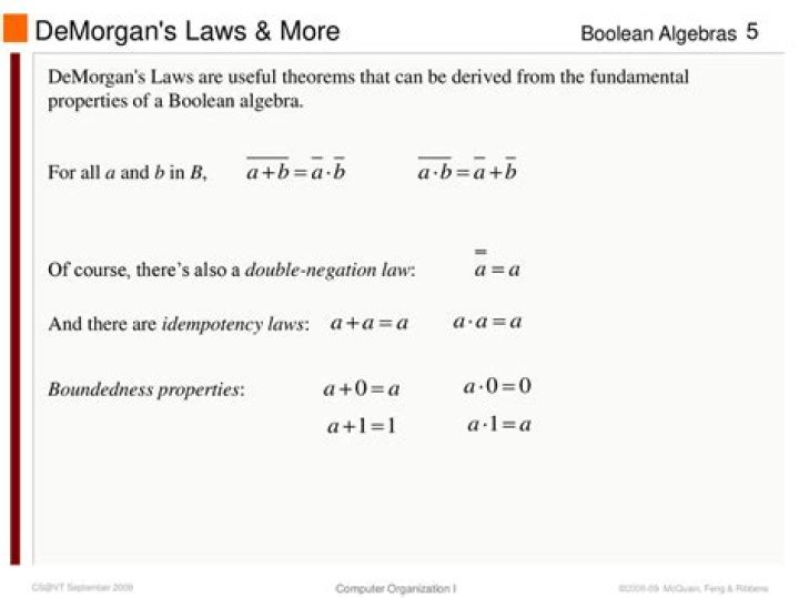 Verify Demorgan's Law Algebraically