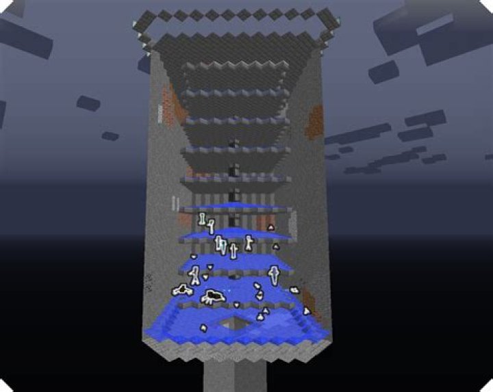 Very slow mob spawns in SMP mob farm on modded server