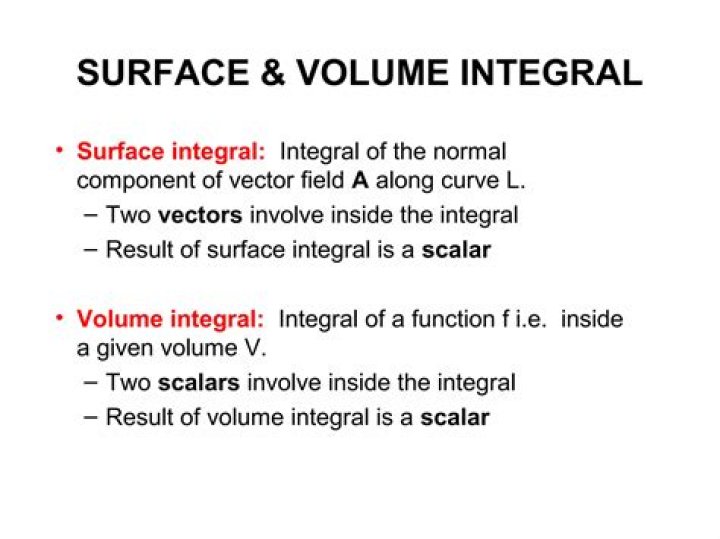 Volume integral of grad