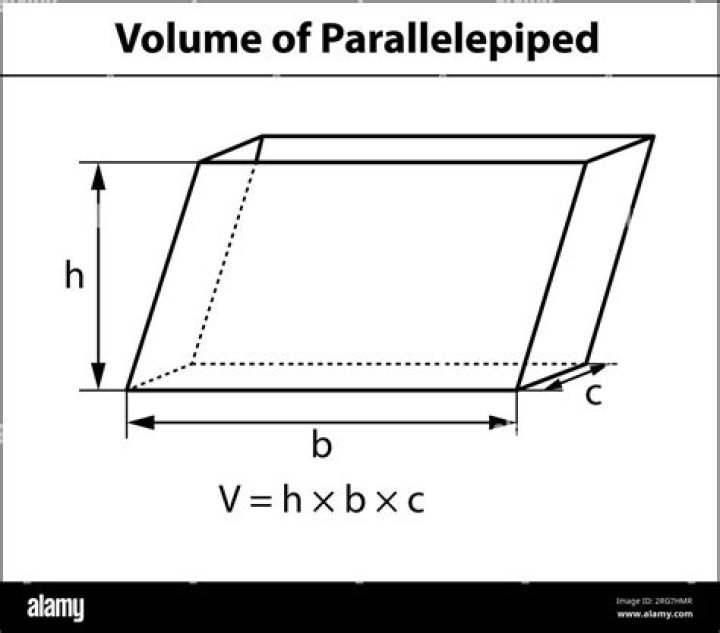 volume of a parallelogram [duplicate]