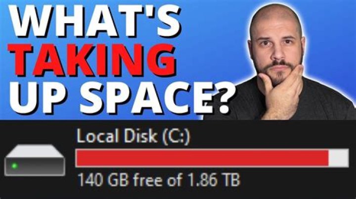 What's taking up so much space?