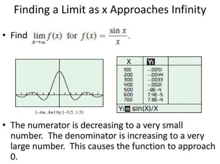 What's the limit of $\tan x$ when $x$ aproaches $\pi /2$ by the left?