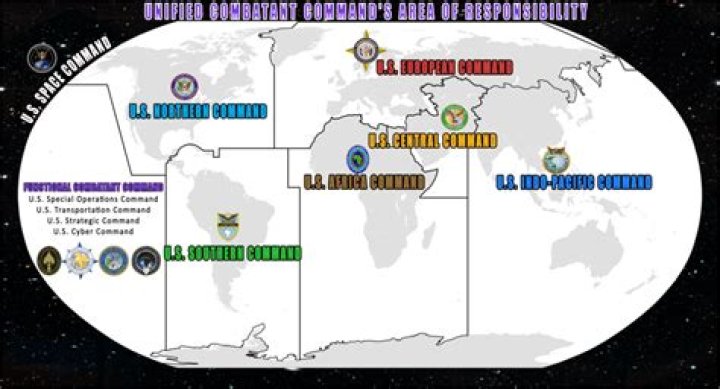 What are the commands for the LAN world?