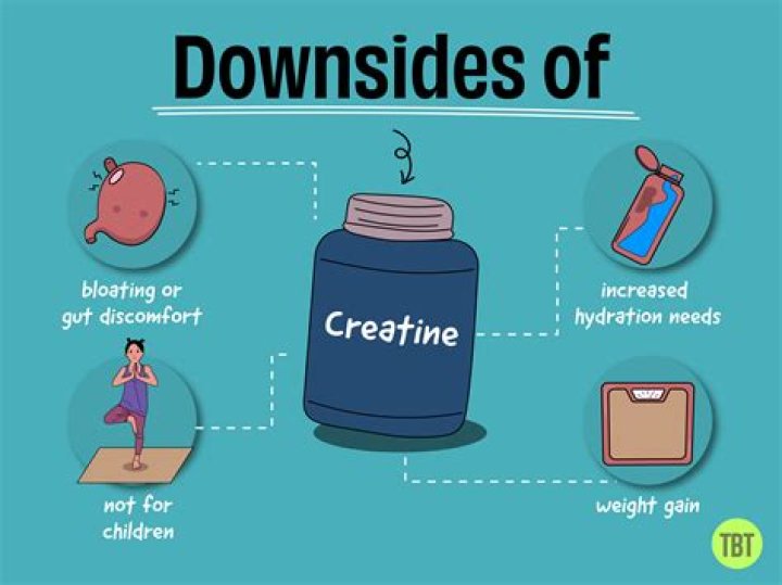 What are the downsides of having a bigger dead zone?