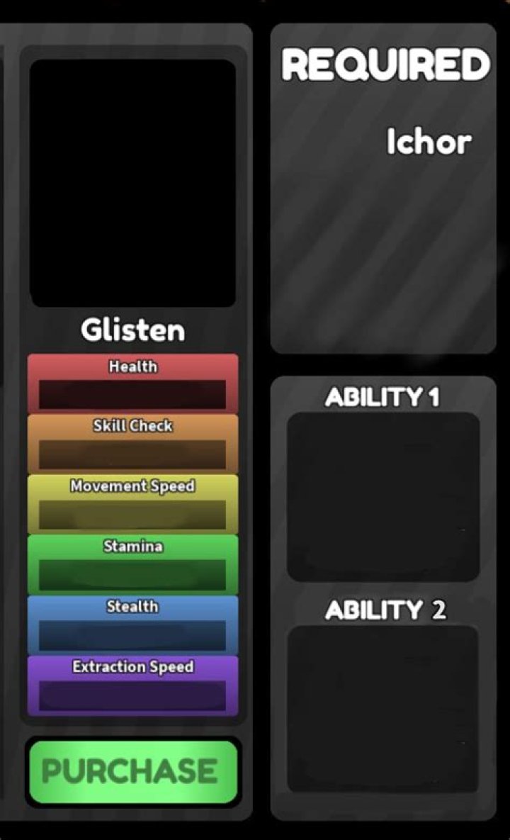 What are the hidden stats for all the characters?