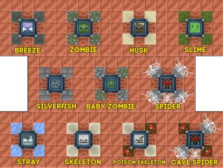 What conditions are needed for squid Monster Spawner block to work?