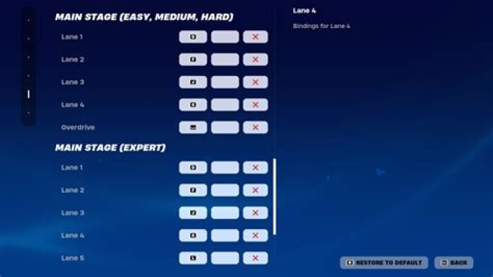What determines my respawn time?
