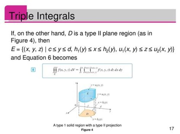 What does a triple integral represent?