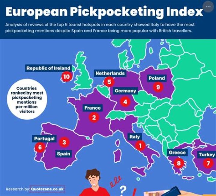 What does Pickpocketing : Perfect Touch do?