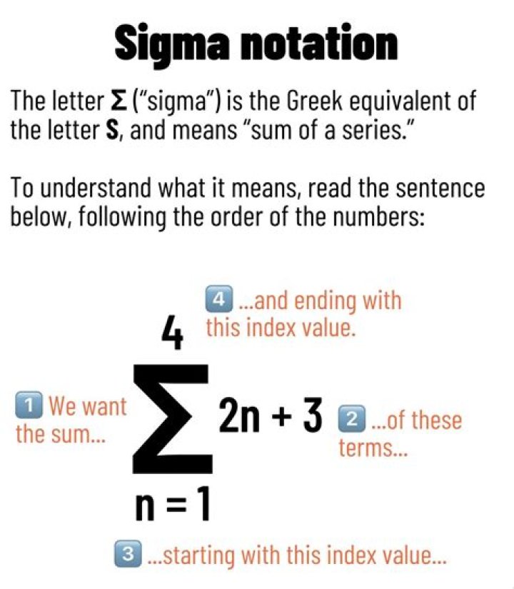 What does the letter U mean in math?