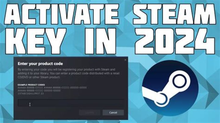 What happens if I activate a product key on Steam for a game I already own?