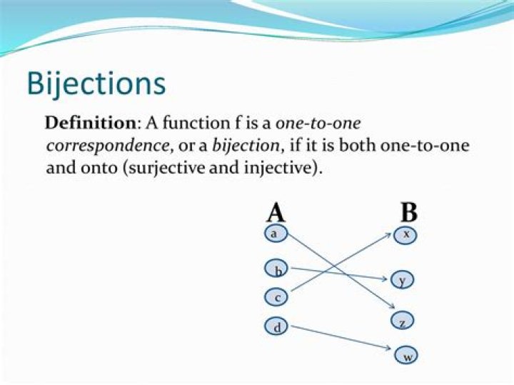 What is an example of function $f: \Bbb{N} \to \Bbb{Z}$ that is a bijection?