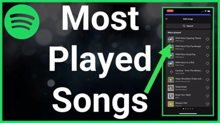 What is preserved when playing the Song of Time?