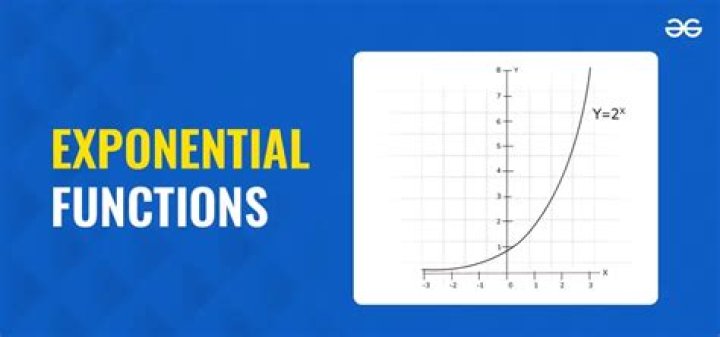 What is process/function to cancel base (in value with exponential)?