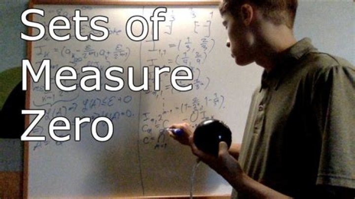 What is set of measure zero? [closed]