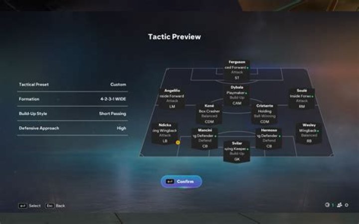 What is the best tactics for dealing with Slylandro Probes at the start?