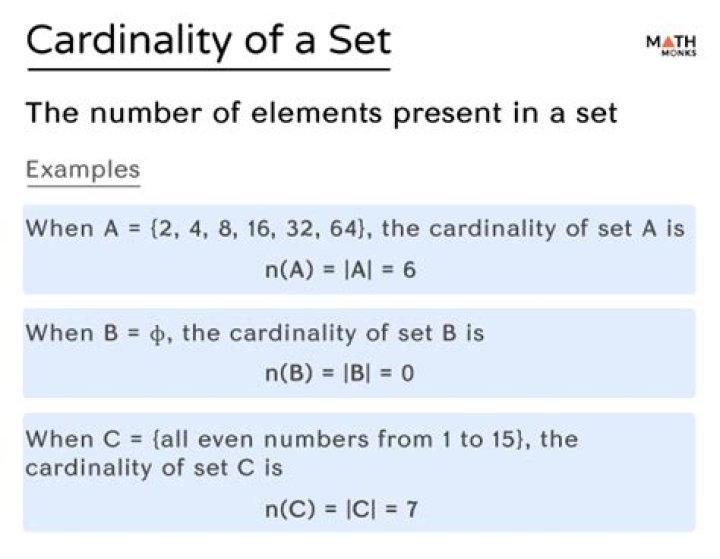 what is the cardinality of a Null set?