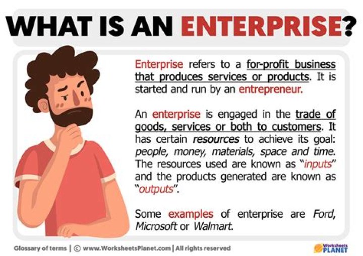 What is the definition of a cusp?