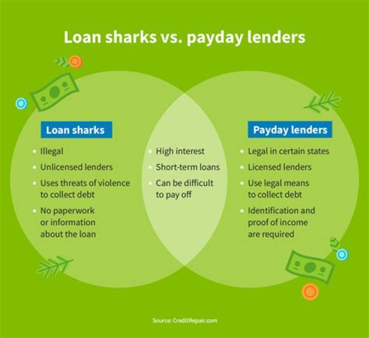 What is the difference between sharking and lowballing?
