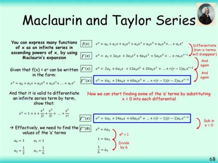 What is the difference between the Taylor and Maclaurin series?