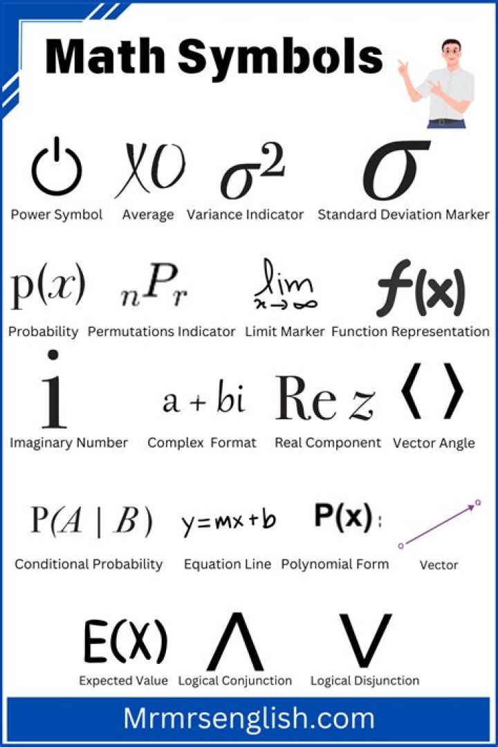 What is the mathematical symbol for 