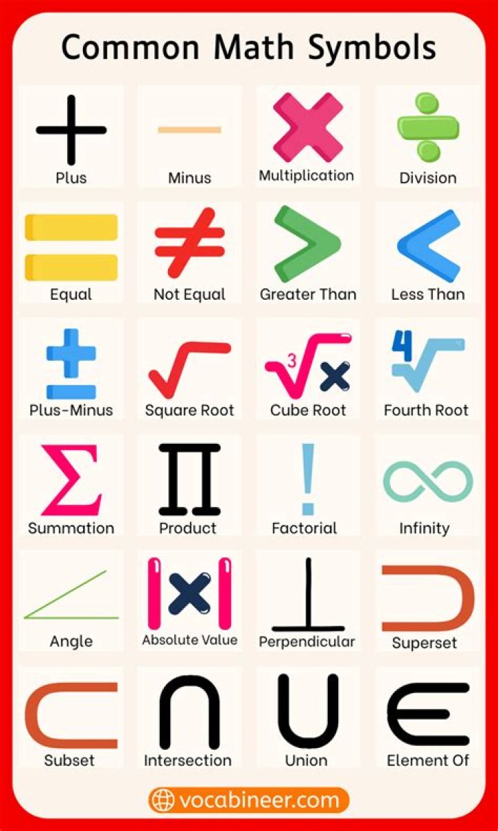 What is the mathematical symbol for 