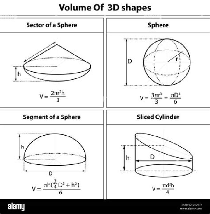What is the maximum volume of an equilateral triangular prism inscribed in a sphere of radius 2?