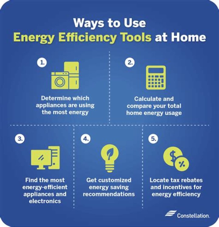 What is the most efficient way to use additional incubators?