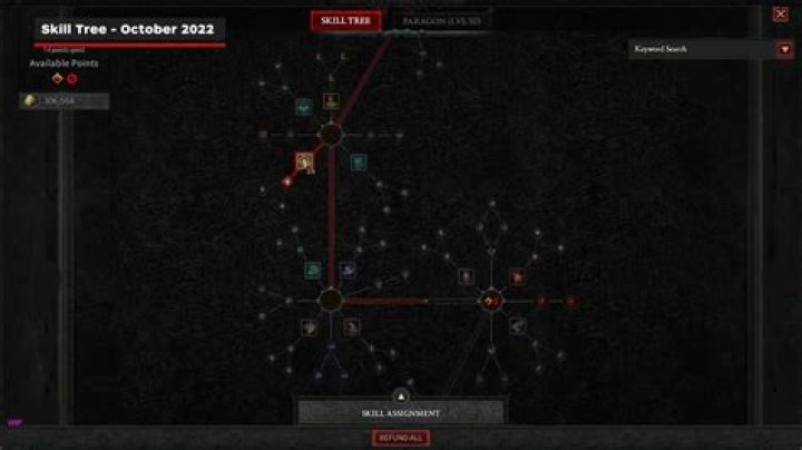 What is the point of the skill tree 