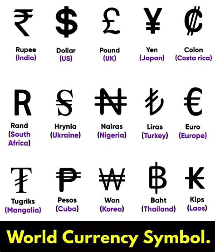 What is the purple currency