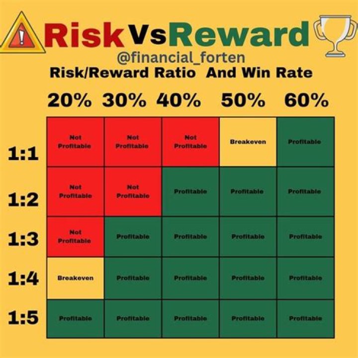 What is the reward for returning robbery money?