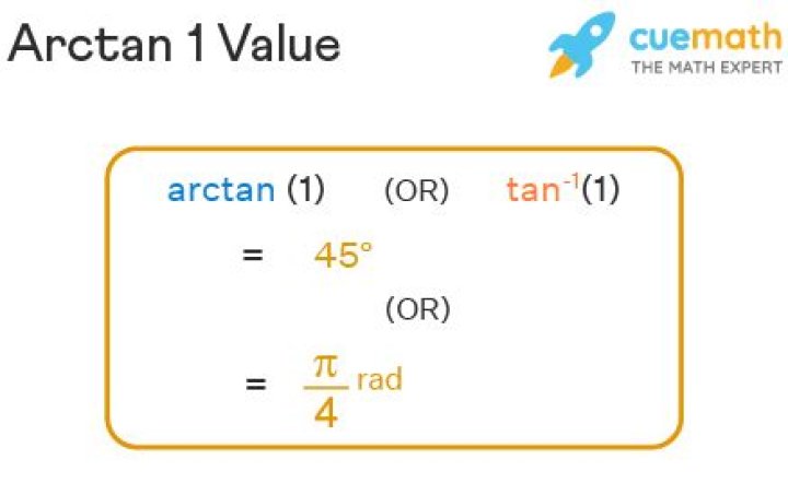 What is the value of $\arctan(1/2)+\arctan(1/5)+\arctan(1/8)$?