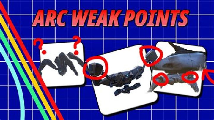 What is the weak point on the Promethean Watcher?