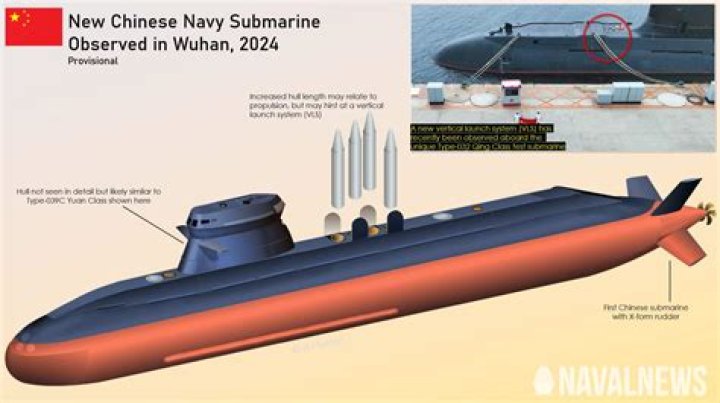 What was in Atlas's submarine?