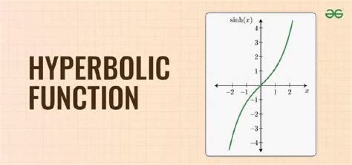 When Hyperbolic function is zero?