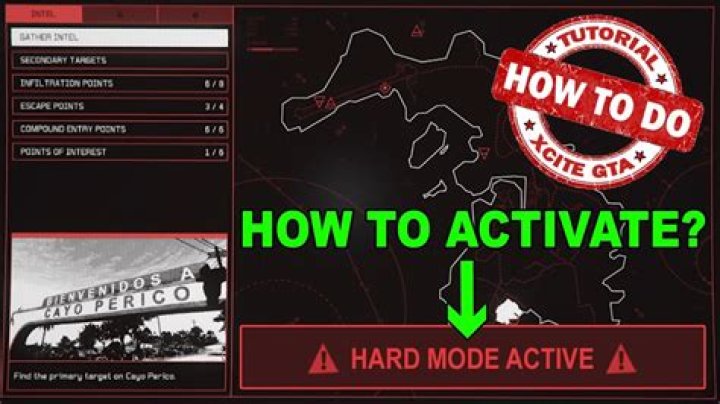 When I activate hard mode, will my world be destroyed?